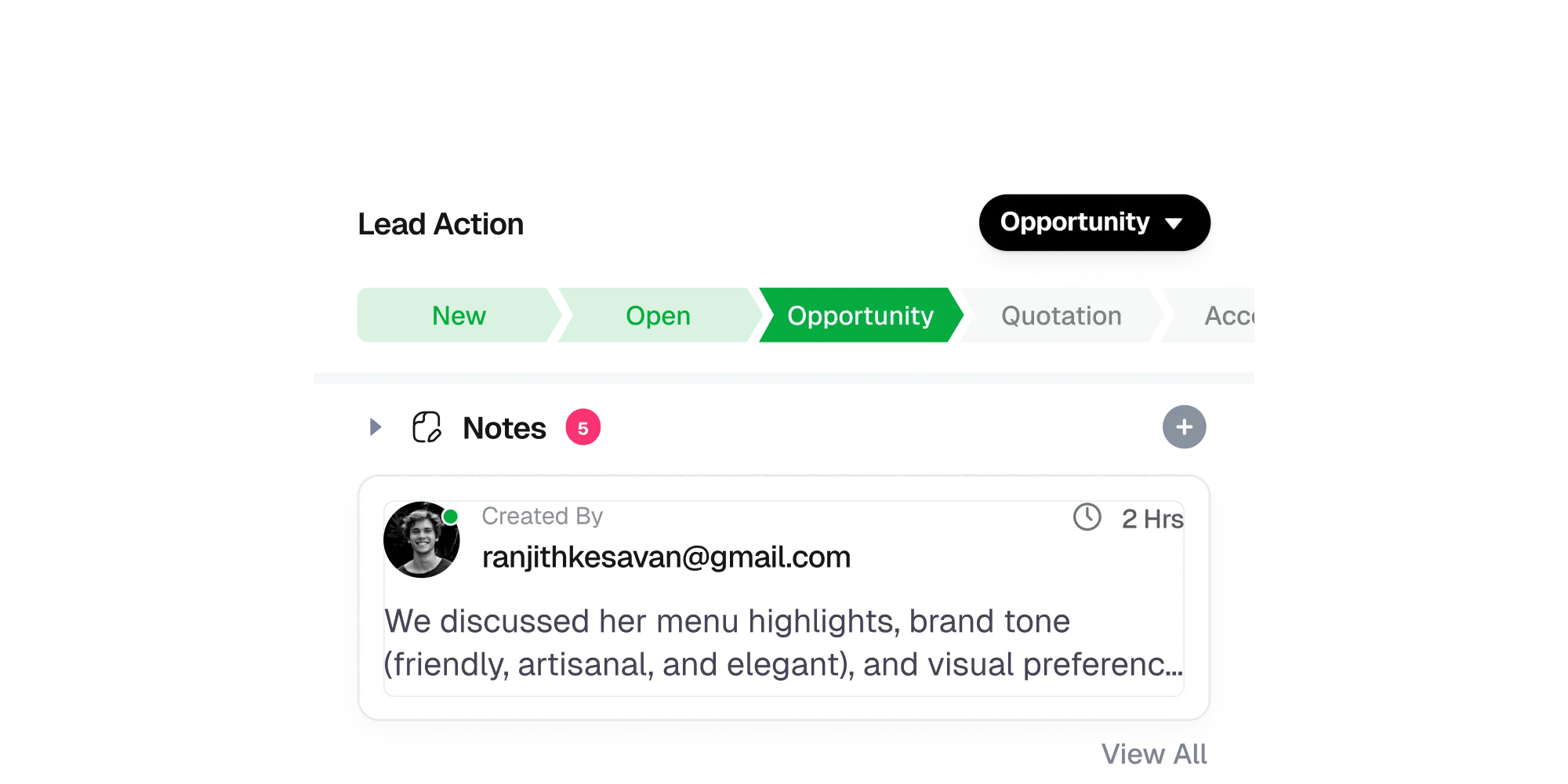 Sales pipeline showing lead stage progression.